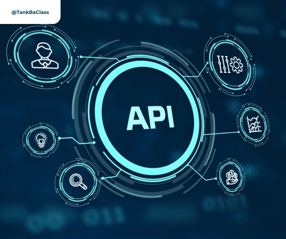 API - Khái niệm cơ bản
