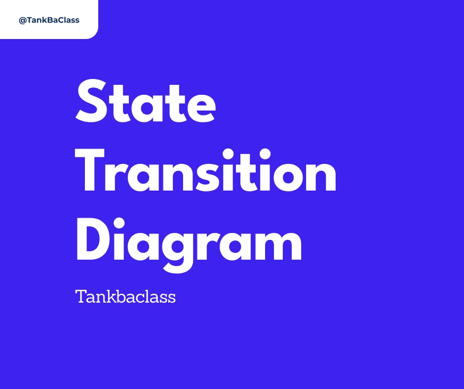 State Transition Diagram
